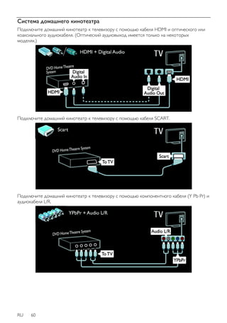 Система домашнего кинотеатра 
Подключите домашний кинотеатр к телевизору с помощью кабеля HDMI и оптического или 
коаксиального аудиокабеля. (Оптический аудиовыход имеется только на некоторых 
моделях.) 
Подключите домашний кинотеатр к телевизору с помощью кабеля SCART. 
Подключите домашний кинотеатр к телевизору с помощью компонентного кабеля (Y Pb Pr) и 
аудиокабеля L/R. 
RU 60 
 