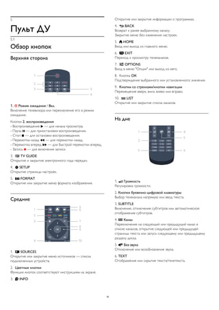 5
Пульт ДУ
5.1
Обзор кнопок
Верхняя сторона
1.  Режим ожидания / Вкл.
Включение телевизора или переключение его в режим
ожидания.
Кнопки 2. воспроизведения
- Воспроизведение  — для начала просмотра.
- Пауза  — для приостановки воспроизведения.
- Стоп  — для остановки воспроизведения.
- Перемотка назад  — для перемотки назад.
- Перемотка вперед  — для быстрой перемотки вперед.
- Запись  — для включения записи.
3.  TV GUIDE
Открытие и закрытие электронного гида передач.
4.  SETUP
Открытие страницы настроек.
5.  FORMAT
Открытие или закрытие меню формата изображения.
Средние
1.  SOURCES
Открытие или закрытие меню источников — списка
подключенных устройств.
2. Цветные кнопки
Функции кнопок соответствуют инструкциям на экране.
3.  INFO
Открытие или закрытие информации о программах.
4.  BACK
Возврат к ранее выбранному каналу.
Закрытие меню без изменения настроек.
5.  HOME
Вход или выход из главного меню.
6.  EXIT
Переход к просмотру телеканалов.
7.  OPTIONS
Вход в меню "Опции" или выход из него.
8. Кнопка ОК
Подтверждение выбранного или установленного значения.
9. Кнопки со стрелками/кнопки навигации
Перемещение вверх, вниз, влево или вправо.
10.  LIST
Открытие или закрытие списка каналов.
На дне
1.  Громкость
Регулировка громкости.
2. Кнопки буквенно-цифровой клавиатуры
Выбор телеканала напрямую или ввод текста.
3. SUBTITLE
Включение, отключение субтитров или автоматическое
отображение субтитров.
4.  Канал
Переключение на следующий или предыдущий канал в
списке каналов, открытие следующей или предыдущей
страницы текста или запуск следующему или предыдущему
разделу диска.
5.  Без звука
Отключение или возобновление звука.
6. TEXT
Отображение или скрытие текста/телетекста.
16
 