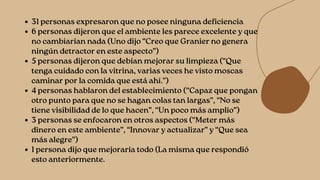 31 personas expresaron que no posee ninguna deficiencia
6 personas dijeron que el ambiente les parece excelente y que
no cambiarían nada (Uno dijo “Creo que Granier no genera
ningún detractor en este aspecto”)
5 personas dijeron que debían mejorar su limpieza (“Que
tenga cuidado con la vitrina, varias veces he visto moscas
caminar por la comida que está ahí.”)
4 personas hablaron del establecimiento (“Capaz que pongan
otro punto para que no se hagan colas tan largas”, “No se
tiene visibilidad de lo que hacen”, “Un poco más amplio”)
3 personas se enfocaron en otros aspectos (“Meter más
dinero en este ambiente”, “Innovar y actualizar” y “Que sea
más alegre”)
1 persona dijo que mejoraría todo (La misma que respondió
esto anteriormente.
 