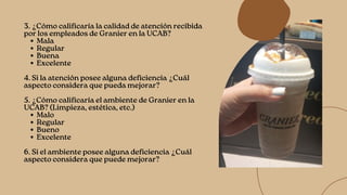 Mala
Regular
Buena
Excelente
Malo
Regular
Bueno
Excelente
3. ¿Cómo calificaría la calidad de atención recibida
por los empleados de Granier en la UCAB?
4. Si la atención posee alguna deficiencia ¿Cuál
aspecto considera que pueda mejorar?
5. ¿Cómo calificaría el ambiente de Granier en la
UCAB? (Limpieza, estética, etc.)
6. Si el ambiente posee alguna deficiencia ¿Cuál
aspecto considera que puede mejorar?
 