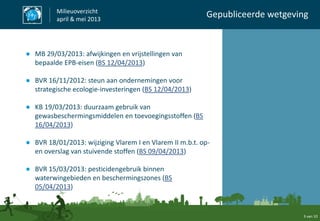 ● MB 29/03/2013: afwijkingen en vrijstellingen van
bepaalde EPB-eisen (BS 12/04/2013)
● BVR 16/11/2012: steun aan ondernemingen voor
strategische ecologie-investeringen (BS 12/04/2013)
● KB 19/03/2013: duurzaam gebruik van
gewasbeschermingsmiddelen en toevoegingsstoffen (BS
16/04/2013)
● BVR 18/01/2013: wijziging Vlarem I en Vlarem II m.b.t. op-
en overslag van stuivende stoffen (BS 09/04/2013)
● BVR 15/03/2013: pesticidengebruik binnen
waterwingebieden en beschermingszones (BS
05/04/2013)
Milieuoverzicht
april & mei 2013
Gepubliceerde wetgeving
3 van 10
 
