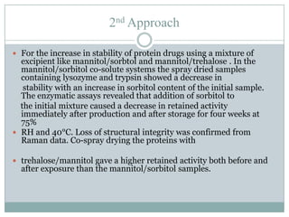 2nd Approach

 For the increase in stability of protein drugs using a mixture of
  excipient like mannitol/sorbtol and mannitol/trehalose . In the
  mannitol/sorbitol co-solute systems the spray dried samples
  containing lysozyme and trypsin showed a decrease in
   stability with an increase in sorbitol content of the initial sample.
  The enzymatic assays revealed that addition of sorbitol to
  the initial mixture caused a decrease in retained activity
  immediately after production and after storage for four weeks at
  75%
 RH and 40°C. Loss of structural integrity was confirmed from
  Raman data. Co-spray drying the proteins with

 trehalose/mannitol gave a higher retained activity both before and
  after exposure than the mannitol/sorbitol samples.
 