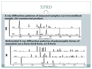 XPRD
X-ray diffraction patterns of mannitol samples; (a) recrystallised
sample, (b) commercial product.




Referential X-ray diffraction patterns of polymorphic forms of
mannitol; (a) α form (b) β form, (c) δ form
 