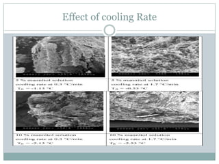 Effect of cooling Rate
 