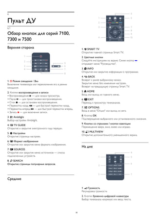 6 
Пульт ДУ 
6.1 
Обзор кнопок для серий 7100, 
7300 и 7500 
Верхняя сторона 
1.  Режим ожидания / Вкл 
Включение телевизора или переключение его в режим 
ожидания. 
2. Кнопки воспроизведения и записи 
• Воспроизведение  — для начала просмотра. 
• Пауза  — для приостановки воспроизведения. 
• Стоп  — для остановки воспроизведения. 
• Перемотка назад  — для быстрой перемотки назад. 
• Перемотка вперед  — для быстрой перемотки вперед. 
• Запись  — для включения записи. 
3.  Ambilight 
Выбор настройки Ambilight. 
4.  TV GUIDE 
Открытие и закрытие электронного гида передач. 
5.  Настройки 
Открытие страницы настроек. 
6.  Формат изображения 
Открытие или закрытие меню формата изображения. 
7.  SOURCES 
Открытие или закрытие меню источников — списка 
подключенных устройств. 
8.  SEARCH 
Открытие страницы популярных запросов. 
Средние 
1.  SMART TV 
Открытие главной страницы Smart TV. 
2. Цветные кнопки 
Следуйте инструкциям на экране. Синяя кнопка  
открывает меню "Руководство". 
3.  INFO 
Открытие или закрытие информации о программах. 
4.  BACK 
Возврат к ранее выбранному каналу. 
Закрытие меню без изменения настроек. 
Возврат на предыдущую страницу Smart TV. 
5.  HOME 
Вход или выход из главного меню. 
6.  EXIT 
Переход к просмотру телеканалов. 
7.  OPTIONS 
Вход в меню "Опции" или выход из него. 
8. Кнопка OK 
Подтверждение выбранного или установленного значения. 
9. Кнопки со стрелками / кнопки навигации 
Перемещение вверх, вниз, влево или вправо. 
10.  MULTIVIEW 
Открытие дополнительного уменьшенного экрана. 
На дне 
1.  Громкость 
Регулировка громкости. 
2. Кнопки буквенно-цифровой клавиатуры 
Выбор телеканала напрямую или ввод текста. 
25 
 