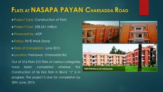 Project Type: Construction of Flats
Project Cost: 258.551 million
Financed by: ADP
Status: 94 % Work Done
Date of Completion: June 2015
Location: Peshawar, Charsadda Rd
Out of 216 Flats 210 Flats of various categories
have been completed whereas the
Construction of 06 Nos flats in Block “J” is in
progress. The project is due for completion by
30th June, 2015.
FLATS AT NASAPA PAYAN CHARSADDA ROAD
 