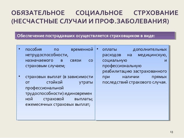 сущность социальных рисков
