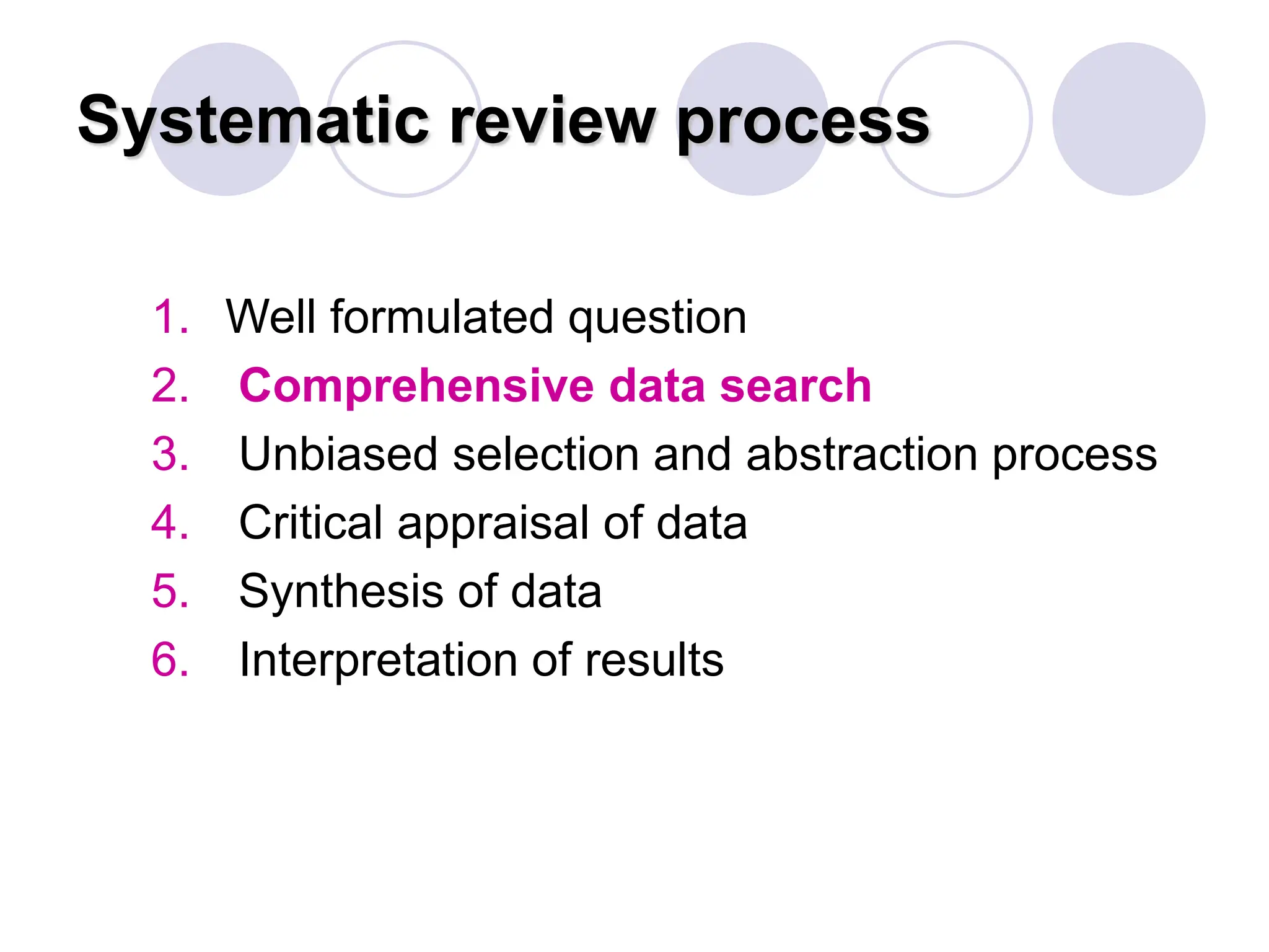 Systematic review process
1. Well formulated question
2. Comprehensive data search
3. Unbiased selection and abstraction process
4. Critical appraisal of data
5. Synthesis of data
6. Interpretation of results
 