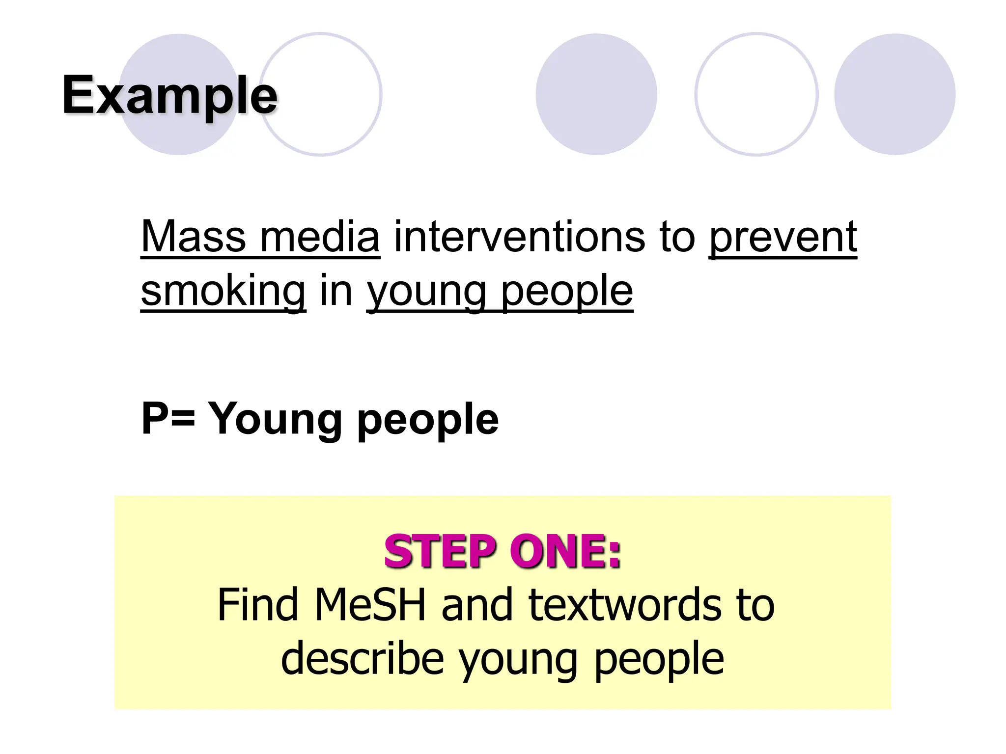 Example
Mass media interventions to prevent
smoking in young people
P= Young people
STEP ONE:
Find MeSH and textwords to
describe young people
 