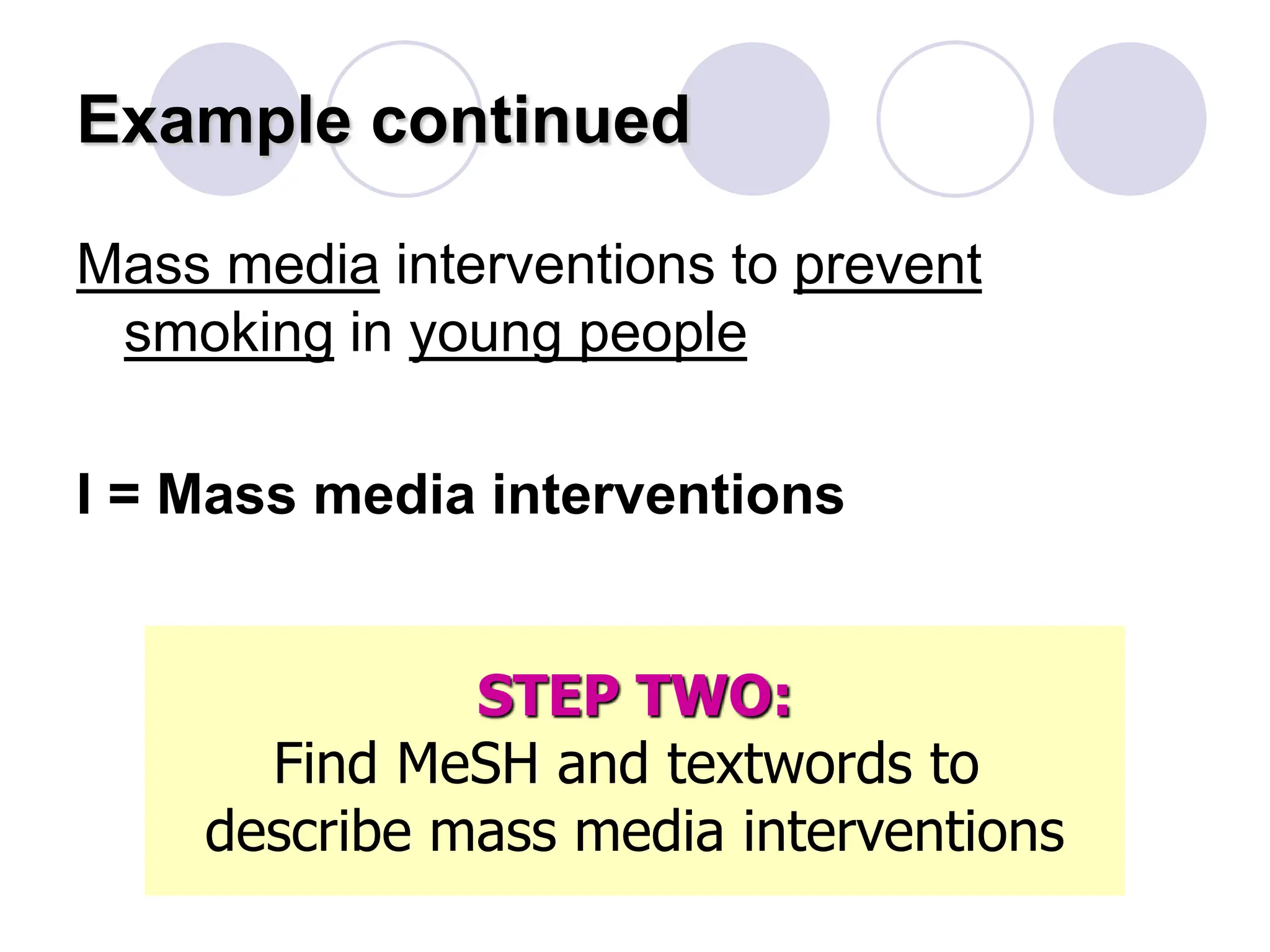 Example continued
Mass media interventions to prevent
smoking in young people
I = Mass media interventions
STEP TWO:
Find MeSH and textwords to
describe mass media interventions
 