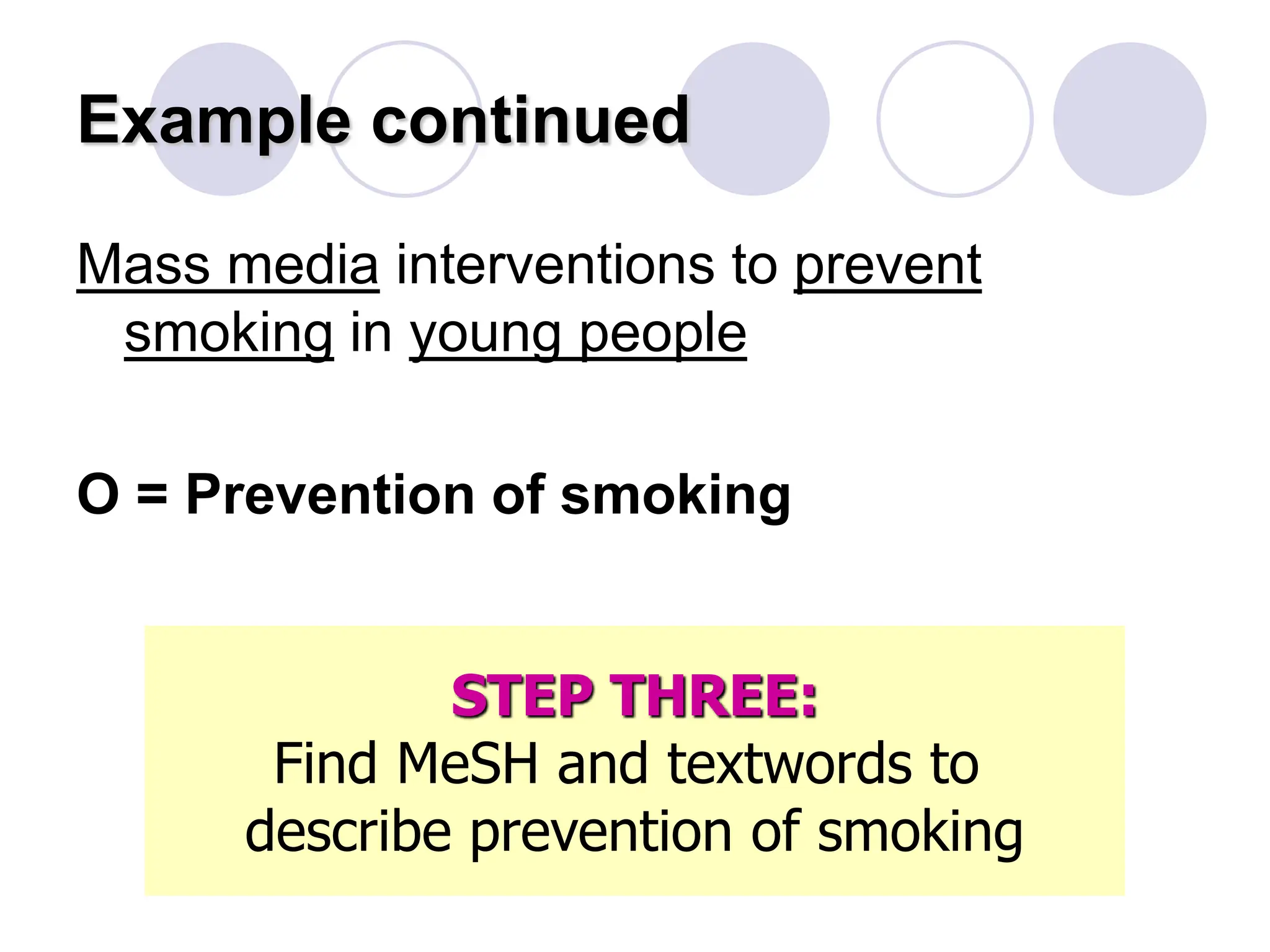 Example continued
Mass media interventions to prevent
smoking in young people
O = Prevention of smoking
STEP THREE:
Find MeSH and textwords to
describe prevention of smoking
 