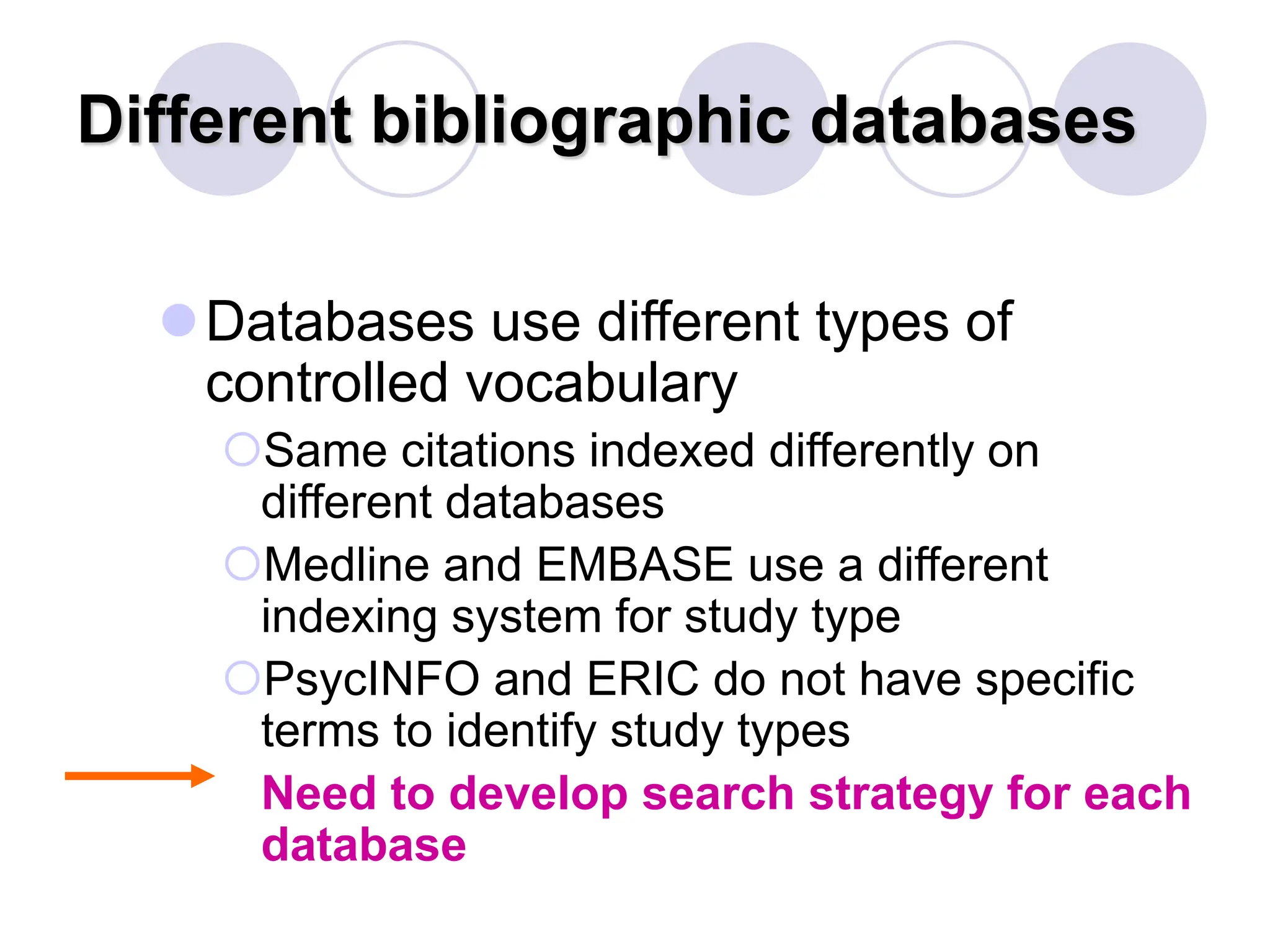 Different bibliographic databases
Databases use different types of
controlled vocabulary
Same citations indexed differently on
different databases
Medline and EMBASE use a different
indexing system for study type
PsycINFO and ERIC do not have specific
terms to identify study types
Need to develop search strategy for each
database
 