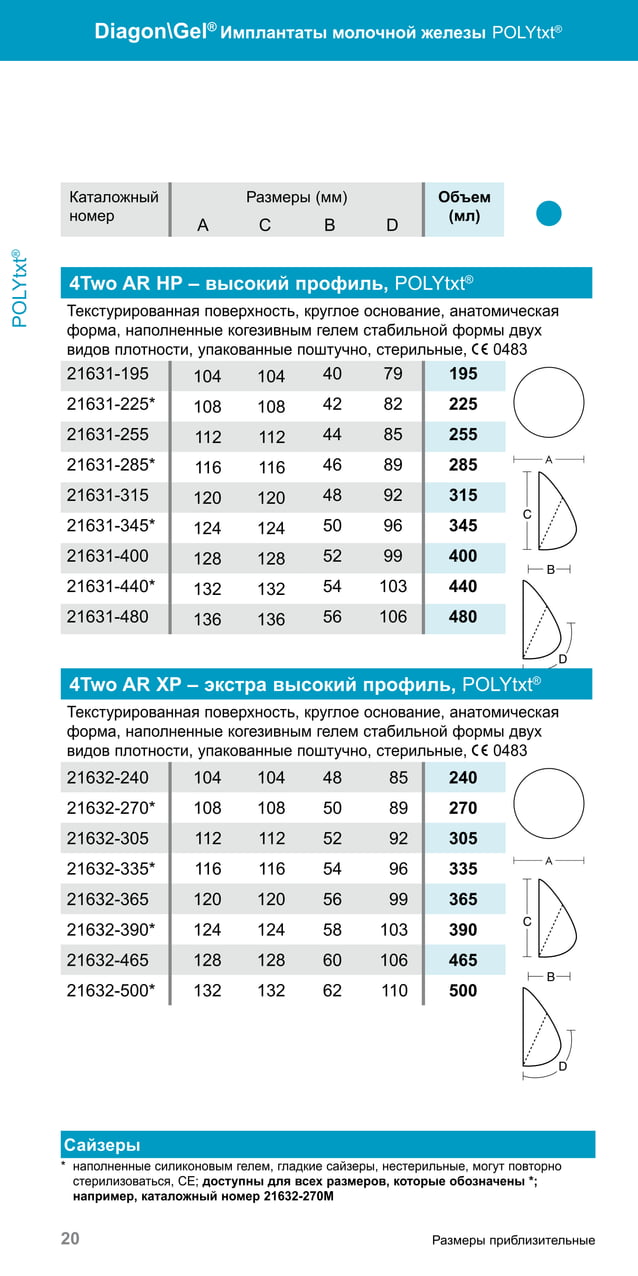 Каталог POLYTECH Health & Aesthetics PDF