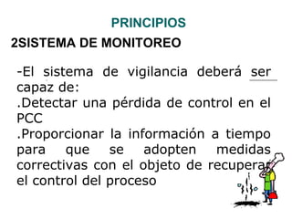 PRINCIPIOS
2SISTEMA DE MONITOREO

-El sistema de vigilancia deberá ser
capaz de:
.Detectar una pérdida de control en el
PCC
.Proporcionar la información a tiempo
para    que    se   adopten   medidas
correctivas con el objeto de recuperar
el control del proceso
 