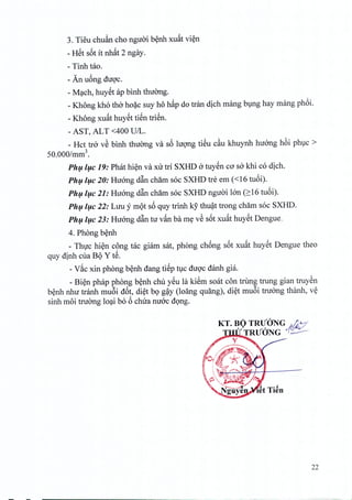 3. Tieu chuan cho nguoi benh xuat vien
- HSt s6t it nhat 2 ngay.
- Tinh tao.
- An uong duoc.
- Mach, huyet ap binh thirong.
- Khong kho tho hoac suy ho h~p do tran dich mang bung hay mang phoi.
- Khong xuat huyet tiSn trien,
- AST, ALT <400 UIL.
- Hct tro vS binh thirong va sf>hrong tiSu c~u khuynh huang h6i phuc >
50.000/mm3.
Phu luc 19: Phat hien va xu tri SXHD atuyen co sa khi co dich,
Phu luc 20: Huang dftn cham soc SXHD tre em «16 tuoi).
Phu luc 21: Huong dftn cham soc SXHD nguoi Ian (~16 tuoi).
Phu luc 22: LUlly mot sf>quy trinh ky thuat trong cham soc SXHD.
Ph{l/{lc 23: Huang dftn ttr v~n ba me vS sf>txu~t huyet Dengue ..
4. Phong benh
- Thuc hien cong tac giam sat, phong chong sf>txu~t huyet Dengue then
quy dinh cua BQ Y tS.
- V~c xin phong benh dang tiSp tuc diroc danh gia,
- Bien phap phong benh chu ySu la kiSm soat con trung trung gian truySn
b~nh nhu tninh mu6i df>t,di~t bQ g~y (loang quang), di~t mu6i truang thanh, v~
sinh m6i truang IO(:lib6 6 chua nuac dQng.
22
 