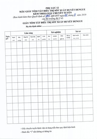 PHl) Ll)C 12
MAU GIAy TOM TAT DIEU TRI SOT XUAT HUYET DENGUE
KEM THEO GIAy CHUYEN TUYEN
(Banhanh kern thea Quyitatnh s6?/f00QD-BYTngayJ.Lthang ~ nam 2019
cua B9 truOng B9 Y ti)
GIAy TOM TAT DIEU TRl SOT XUAT HUYET DENGUE
HQ ten b~nhnhfin;.................•.....•........................
Lam sang Xet nghi~m Xfr tri
Ngay M~ch HA Nhjp tblr NU'o'cti~u Sp02 CVP Hct Lactate Khlic Hi) trq' Dich truy~n !Vlau, thu6c
giO'
hi) hAil
(Uph) (mmHg) (Uph) (ml) (%) (cmH20) (%) (mmoI/L) (ghi ro)
(Loai, lcicdo)
_Giay chuyen tuyen benh vien sir dung m~u thea quy dinh hien hanh
_Danh dau "~,, neu khong CO thong tin
 