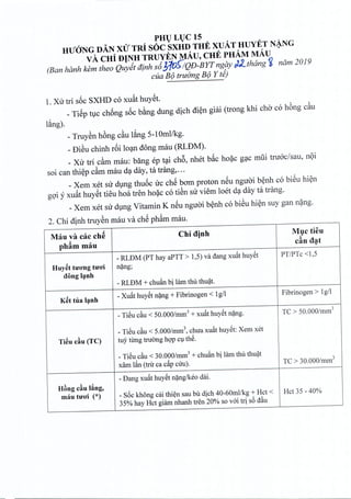 PHl) Ll)C 15
HUaNG DAN xu TRI SOC SXHD THE XUAT HUYET N~NG
VA ciri DINH TRUYEN MAu, CHE PHAM MAu
(Ban hanh kern thea Quydt atnh s6~:ror;QD-BYT ngay ri-J_thang1 nam 2019
cua B9 truOng B9 Y d)
1. Xu tri s6c SXHD c6 xu~t huyet.
_TiSp tuc chong s6c bang dung dich dien giai (trong khi cho c6 hong c~u
lang),
_TruySn hong cau I~ng 5-10ml/kg.
_DiSu chinh r6i loan dong mau (RLDM).
_ Xu tri cam mau: bang ep tai ch6, nhet b~c hoac gac miii tnroc/sau, n9i
soi can thiep cam mau da day, ta trang, ...
_Xem xet str dung thuoc lIC chS bam proton nSu nguoi benh c6 biSu hien
goi y xuat huyet tieu hoa tren hoac c6 tien sir viem loet da day ta trang.
_Xem xet sir dung Vitamin K neu nguoi benh c6 bieu hien suy gan nang.
2. Chi dinh truyen mau va chS pham mau.
Mau va cac ch~ Chi djnh Muc tieu
pham mau
c~n d:;tt
Huy~t tU'ong tU'O'i
_RLDM (PT hay aPTT > 1,5) va dang xu~t huySt PT/PTc <1,5
ni:ing;
dong h.mh
- RLDM + chu~nbi lam thli thu~t.
K~t tua h;mh
_Xu~t huyStn?ng + Fibrinogen < 1gil Fibrinogen> 1gil
_TiSuc~u < 50.000/rnrn3+ xu~t huyStn?ng. TC> 50.000/mm3
Ti~u du (TC)
_TiSuc~u < 5.000/rnrn3,chua xuMhuySt:Xem xet
tu}'tUngtruOnghQ'PCl,l thS.
_TiSu c~u < 30.000/mm3+ chu~nbi lam thli thuat
xarn l~n(tru ca dp cliu). . . TC> 30.000/mm3
- Dang xu~thuyStn?ng/keo dai.
HBng c~u l~ng,
mau tU'O'i (*) _S6c khong cai thi~n sau bli dich 40-60ml/kg + Hct < Hct 35 - 40%
35% hay Hct giam nhanh tren 20% so v6'itri s6 d~u
 