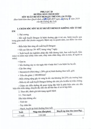 PHULUC20
HUONG DAN ·cHAM SOC
SOT XUAT HUYET DENGUE TRE EM «16 TUOI)
(Ban hanh kern thea Quyet dinh s6~1OSQD-BYTngay J)J.hang ~ nam 2019
cua B9 truimg B9 Y ti)
I. CHAM SOC SOT XUAT HUYET DENGUE KHONG SOC aTRE
EM
1. D~i cuong
_ S6t xudt huyet Dengue la benh thirong g~p a tre em, benh truyen qua
trung gian mu6i v~n (Aedes aegypti). Benh xay ra quanh narn, cao diSm vao rnua
mua.
- Bieu hien Himsang s6t xuat huyet Dengue:
+ S6t cao lien tuc 39- 40°C trong vong 7 ngay.
+ Xu§.t huyet da (nghiem phap day that dirong tinh, ban xu§.t huyet, bam
mau) va niem mac (chay mau cam, chay mau chan rang, non ra mau, di ngoai ra
mau).
+ Gan to.
+ S6c thuong xay ra van ngay thir 4 hoac thir 5 cua benh hie ha s6t.
- Can Himsang:
+ Hematocrit (Hct) tang 2:: 200/0gia tri binh thuong theo tuoi, gioi,
+ TiSu c~u giam:s 100.000/mm3
_Bien chirng nang gay nr vong Ia s6c vao khoang 20-25% cac truong hop.
_DiSu tri s6t xuat huyet Dengue khong s6c chu yeu la diSu tri tri~u chUng.
_ Cham soc diSu dUOngr§.tquan tr9ng d~c bi~t Ia phat hi~n sam cac d§.u
hi~u ti@ntriSn n~ng, chuySn dC),tiSn s6c dS bao bac SI xu tri kip thai.
2. Theo d6i, danh gia tinh tr~ng nguai b~nh
2.1. Tim m~ch
D§.uhi~u khong s6c:
- Tinh tao
- Tay chan §.m
h h :.., b'nh h ' h
?
,...
-Mac uyet ap 1 t uang t eo tUOl. ,
TuBi Nh~p tim (l~n/phut) Huy~t ap tam thu (mm/Hg)
< 1 tu6i 110-160 70-90
1
 