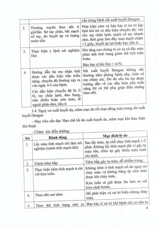2.
can trong benh sot xuat huyet Dengue.
Thirong xuyen thea d5i 6
gia/lfin. Sa tay chan, b~t mach
c6 tay,? do huyet ap va hrong
mroc tieu
Phat hien sam va bao bac SI xu tri kip
thai khi tre co d~u hieu chuyen dQ, vao
soc: tay chan lanh, mach c6 tay nhanh
nho, thai gian lam dfiy mao mach cham
>2 giay, huyet ap 11thoac ket, tieu it.
3. Thuc hien y lenh xet nghiem Hct tang cao chimg to co SIco dac mau
Hct phan anh tinh trang giam thS tich tuan
hoan,
Bao bac SIkhi Hct > 410/0
4. Huang dftn ba my nhan biet
duoc cac dfm hieu tiSn trien
nang, chuyen dQ thuong xay ra
vao ngay 4-5 cua b~nh.
Cac d~u hi~u chuySn dQ la: Ii
bi, tay chan l:;tnh, dau blng,
non nhiSu ho~c non mau, di
ngoai phan den, tiSu it
S6t xuAt huyet Dengue khong s6c
thirong nam phong benh nhe, luon co
my cham soc. Do do nSu ba my diroc
huang dftn vS cac d~u hieu tiSn trien
n~ng thi co thS phl giup diSu du5ng
thea d5i.
3.4. Nguy ca xuAt huySt da, niem m:;tcdo r6i lo~n dong mau trong s6t xuAt
huySt Dengue
_Mlc tieu cfin d:;tt:H:;tnchS t6i da xuAt huySt da, niem m:;tckhi thIc hi~n
thu thu~t.
Ch~ 'd·~ d -- am soc leU uang:
Stt Hilnh dong
Muc dich-ly do
1. LAy mau tinh m:;tchchi lam xet Sau lAymau, ep ch6 chQc tinh m:;tch 1-2
nghi~m (tranh tinh m:;tchdui)
phut. Khong l~y tinh m:;tch?ui vi gay 11
mau lan, chen ep gay thieu mau nuoi
chi duai.
2. Tranh tiem b~.R_
Tiem b~p gay 11mau, dS nhiSm trung.
3. ThIc hi~n tiem tinh m~ch a chi
Khong tiem a tinh m:;tchc6 do nguy ca
vai kim lu6n.
chay mau va khong bang ep cfim mau
dUQ'ckhi chay mau.
Kim lU6n se gift duQ'c Iau han so vai
kim canh bu6m.
4. Theo d5i nai tiem
DS phat hi~n va xu tri biSn chung chay
mau.
5. Theo d5i tinh tr:;tng non ra Bao bac SIxu tri khi b~nh nhi co non ra
4
 