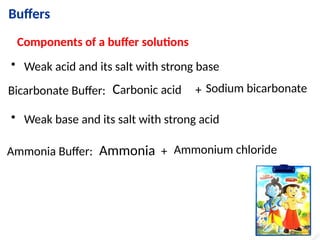 ph,acid,base,buffers acid base bals.pptx