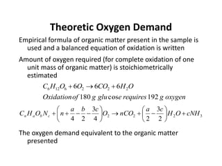 Theoretic Oxygen Demand
Empirical formula of organic matter present in the sample is
used and a balanced equation of oxidation is written
Amount of oxygen required (for complete oxidation of one
unit mass of organic matter) is stoichiometrically
estimated
The oxygen demand equivalent to the organic matter
presented
3222
2
3
24
3
24
cNHOH
ca
nCOO
cba
nNOHC cban 












oxygengrequireseglugofOxidation
OHCOOOHC
192cos180
666 2226126 
 