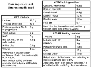 M-FC medium
Lactose 12.5 g
Tryptose or biosate 10 g
Proteose peptone No. 3
or polypeptone
5 g
Yeast extract 3 g
NaCl 5 g
Bile salt No. 3 or bile
salts mixture
1.5 g
Aniline blue 0.1 g
Volume 1 liter
Rehydrate in distilled water
containing 10 mL 1% rosolic acid in
0.2N NaOH.
Heat to near boiling and then
promptly cool to below 50C but do
not autoclave
M-VFC holding medium
Casitone, vitamin free 0.2 g
Sodium benzoate 4 g
sulfanilamide 0.5 g
Ethanol (95%) 10 ml
Distilled water 1 liter
Final pH 6.7
Heat dissolve the medium and sterilize by
filtration (pore size of filter 0.22µm)
LES MF holding medium
Tryptone 3 g
M-Endo broth MF 3 g
K2HPO4 3 g
Paraaminobenzoic acid 1.2 g
Agar 15 g
Distilled water 1 liter
Rehydrate in distilled water, heat to boiling to
dissolve agar and cool to 50C
Aseptically add 1 g of sodium benzoate, 1 g
of sulfanilamide and 0.5 g of cycloheximide
Base ingredients of
different media used
 