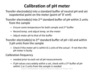 Calibration of pH meter
Transfer electrode(s) into a standard buffer of neutral pH and set
isopotential point on the meter (point of ‘0’ emf)
Transfer electrode(s) into 2nd standard buffer of pH within 2 units
from the sample
– Ensure same temperature for both sample and 2nd buffer
– Record temp. and adjust temp. on the meter
– Adjust meter pH to that of the buffer
Transfer electrode(s) to 3rd standard buffer of pH <10 and within
3 pH units from the sample
– Check if the meter pH is within 0.1 units of the actual - If not then the
pH meter is faulty
Calibration frequency
– needed prior to each set of pH measurements
– If pH values vary widely within a set, check with a 3rd buffer of pH
within 1 or 2 units from the sample is needed
Hands on Training Program on Water and Wastewater Analysis (24-29th June, 2013)
 