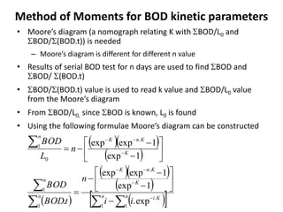 Method of Moments for BOD kinetic parameters
• Moore’s diagram (a nomograph relating K with BOD/L0 and
BOD/(BOD.t)) is needed
– Moore’s diagram is different for different n value
• Results of serial BOD test for n days are used to find BOD and
BOD/ (BOD.t)
• BOD/(BOD.t) value is used to read k value and BOD/L0 value
from the Moore’s diagram
• From BOD/L0, since BOD is known, L0 is found
• Using the following formulae Moore’s diagram can be constructed
  
 
 
  
 
  



























n Kin
K
KnK
n
n
K
KnK
n
ii
n
tBOD
BOD
n
L
BOD
1
.
1
.
1
1
.
0
1
exp.
1exp
1expexp
.
1exp
1expexp
 
