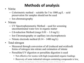 Methods of analysis
• Nitrite
– Colorimetric method – suitable for 5 to 1000 µg/L – acid
preservation for samples should not be used
– Ion-chromatography
• Nitrate
– UV Spectrophotometric Method – used for screening
uncontaminated water low in organic matter
– Cd-reduction Method (range 0.01 – 1.0 mg/L)
– Ion Chromatography or capillary ion electrophoresis
– Nitrate electrode method (0.14 – 1400 mg/L)
• Total nitrogen
– Measured through conversion of all (reduced and oxidized)
forms of nitrogen into nitrate and estimation of nitrate
– Persulfate/UV digestion or persulfate digestion is used
• Not effective for wastes with high (suspended) organic loadings
• Recovery of some industrial nitrogen containing compounds is low86
Hands on Training Program on Water and Wastewater Analysis (24-29th June, 2013)
 