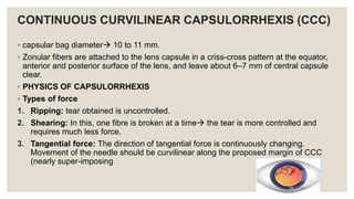 CONTINUOUS CURVILINEAR CAPSULORRHEXIS (CCC)
◦ capsular bag diameter 10 to 11 mm.
◦ Zonular fibers are attached to the lens capsule in a criss-cross pattern at the equator,
anterior and posterior surface of the lens, and leave about 6–7 mm of central capsule
clear.
◦ PHYSICS OF CAPSULORRHEXIS
◦ Types of force
1. Ripping: tear obtained is uncontrolled.
2. Shearing: In this, one fibre is broken at a time the tear is more controlled and
requires much less force.
3. Tangential force: The direction of tangential force is continuously changing.
Movement of the needle should be curvilinear along the proposed margin of CCC
(nearly super-imposing
 