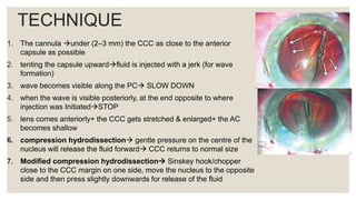 TECHNIQUE
1. The cannula under (2–3 mm) the CCC as close to the anterior
capsule as possible
2. tenting the capsule upwardfluid is injected with a jerk (for wave
formation)
3. wave becomes visible along the PC SLOW DOWN
4. when the wave is visible posteriorly, at the end opposite to where
injection was InitiatedSTOP
5. lens comes anteriorly+ the CCC gets stretched & enlarged+ the AC
becomes shallow
6. compression hydrodissection gentle pressure on the centre of the
nucleus will release the fluid forward CCC returns to normal size
7. Modified compression hydrodissection Sinskey hook/chopper
close to the CCC margin on one side, move the nucleus to the opposite
side and then press slightly downwards for release of the fluid
 