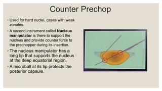 Counter Prechop
◦ Used for hard nuclei, cases with weak
zonules.
◦ A second instrument called Nucleus
manipulator is there to support the
nucleus and provide counter force to
the prechopper during its insertion.
◦ The nucleus manipulator has a
long tip that supports the nucleus
at the deep equatorial region.
◦ A microball at its tip protects the
posterior capsule.
 