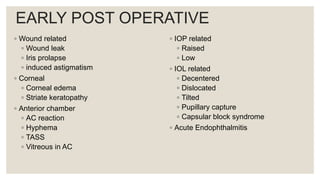 EARLY POST OPERATIVE
◦ Wound related
◦ Wound leak
◦ Iris prolapse
◦ induced astigmatism
◦ Corneal
◦ Corneal edema
◦ Striate keratopathy
◦ Anterior chamber
◦ AC reaction
◦ Hyphema
◦ TASS
◦ Vitreous in AC
◦ IOP related
◦ Raised
◦ Low
◦ IOL related
◦ Decentered
◦ Dislocated
◦ Tilted
◦ Pupillary capture
◦ Capsular block syndrome
◦ Acute Endophthalmitis
 