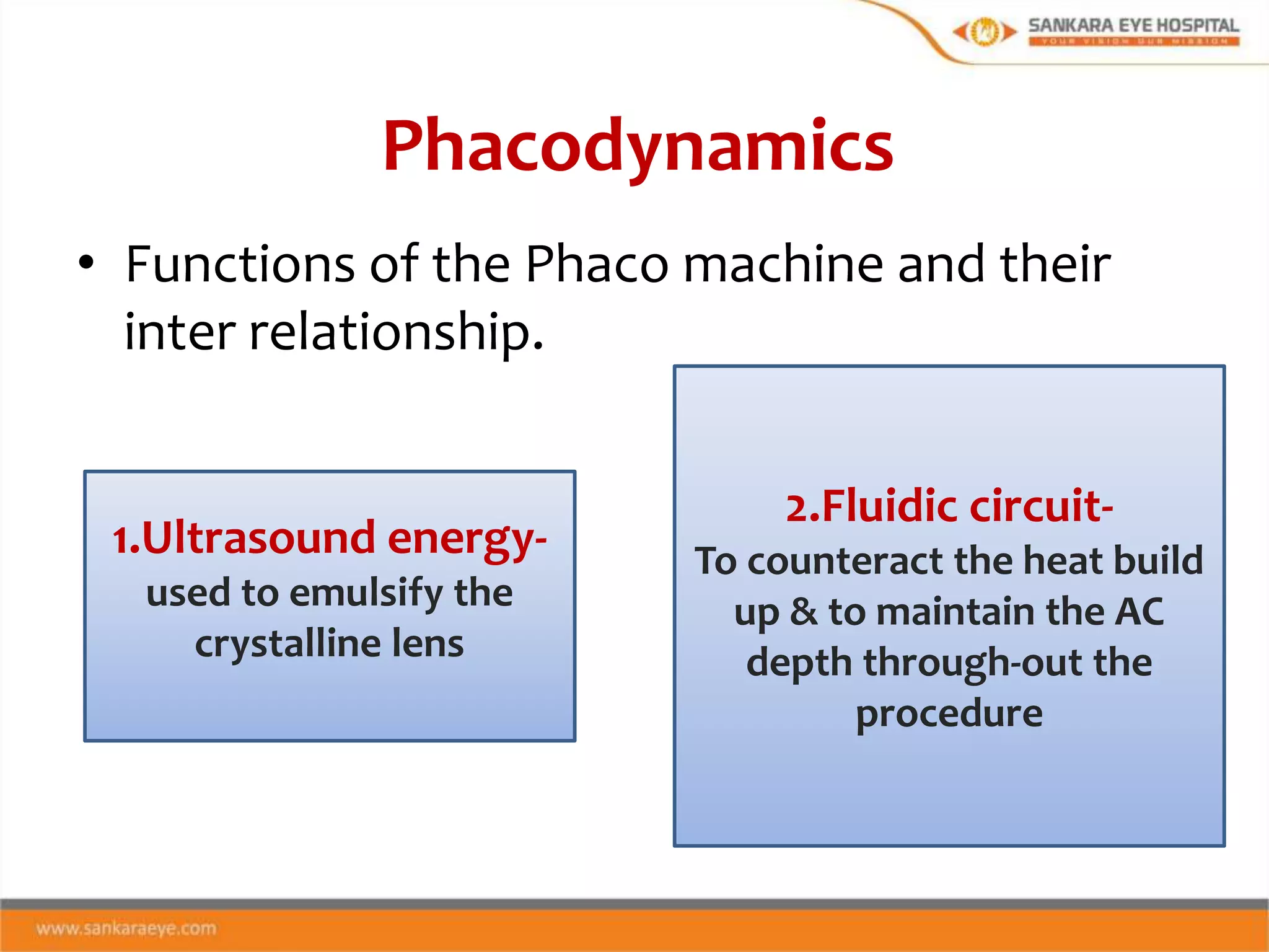PHACO PPTX PHACO PPTX