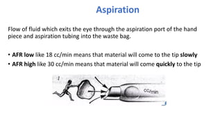 Aspiration
Flow of fluid which exits the eye through the aspiration port of the hand
piece and aspiration tubing into the waste bag.
• AFR low like 18 cc/min means that material will come to the tip slowly
• AFR high like 30 cc/min means that material will come quickly to the tip
 