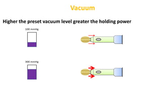 Vacuum
Higher the preset vacuum level greater the holding power
 
