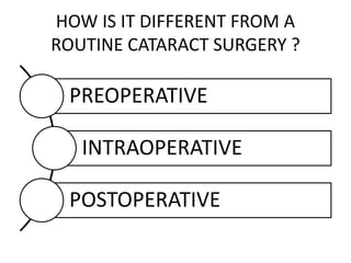 HOW IS IT DIFFERENT FROM A
ROUTINE CATARACT SURGERY ?
PREOPERATIVE
INTRAOPERATIVE
POSTOPERATIVE
 