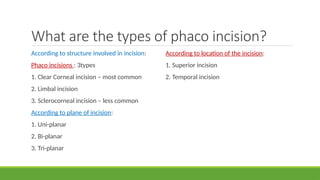 Phaco Surgery – Frequently asked Viva Questions.pptx