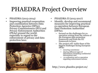 PHAEDRA Project Overview
• PHAEDRA (2013-2014)
• Improving practical cooperation
and coordination between Data
Protection ...