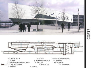 CORTE
CORTE A – A

5. STAFF
10. ESTACIONAMIENTO
1.PLAZA
6. ADMINISTRACION
11. BAÑOS
2.SALA DE EXPOSICIONES
7. TALLER
12. PUENTE
3.LABORATORIO
8. EVENTOS
13. TERRAZA
4.BAÑOS
9. LOCAL

 