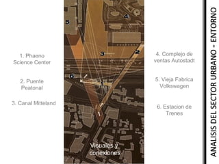 4. Complejo de
ventas Autostadt

2. Puente
Peatonal

5. Vieja Fabrica
Volkswagen

3. Canal Mitteland

6. Estacion de
Trenes

Visuales y
conexiones

ANALISIS DEL SECTOR URBANO - ENTORNO

1. Phaeno
Science Center

 