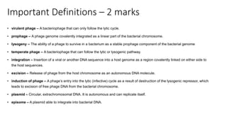 Important Definitions – 2 marks
• virulent phage – A bacteriophage that can only follow the lytic cycle.
• prophage – A phage genome covalently integrated as a linear part of the bacterial chromosome.
• lysogeny – The ability of a phage to survive in a bacterium as a stable prophage component of the bacterial genome
• temperate phage – A bacteriophage that can follow the lytic or lysogenic pathway.
• integration – Insertion of a viral or another DNA sequence into a host genome as a region covalently linked on either side to
the host sequences.
• excision – Release of phage from the host chromosome as an autonomous DNA molecule.
• induction of phage – A phage’s entry into the lytic (infective) cycle as a result of destruction of the lysogenic repressor, which
leads to excision of free phage DNA from the bacterial chromosome.
• plasmid – Circular, extrachromosomal DNA. It is autonomous and can replicate itself.
• episome – A plasmid able to integrate into bacterial DNA.
 