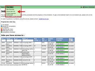 phiRAST Tutorial - The 19th Evergreen Phage Meeting 2011