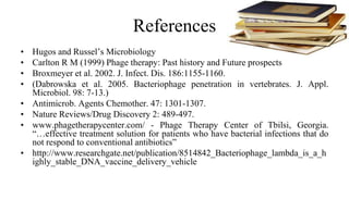 References
• Hugos and Russel’s Microbiology
• Carlton R M (1999) Phage therapy: Past history and Future prospects
• Broxmeyer et al. 2002. J. Infect. Dis. 186:1155-1160.
• (Dabrowska et al. 2005. Bacteriophage penetration in vertebrates. J. Appl.
Microbiol. 98: 7-13.)
• Antimicrob. Agents Chemother. 47: 1301-1307.
• Nature Reviews/Drug Discovery 2: 489-497.
• www.phagetherapycenter.com/ - Phage Therapy Center of Tbilsi, Georgia.
“…effective treatment solution for patients who have bacterial infections that do
not respond to conventional antibiotics”
• http://www.researchgate.net/publication/8514842_Bacteriophage_lambda_is_a_h
ighly_stable_DNA_vaccine_delivery_vehicle
 