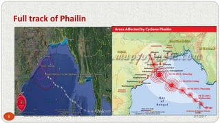 Full track of Phailin
2/1/20176 Manas Ranjan Panda,School of Water Resources
 