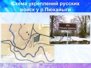 Схема укреплений русских войск у р.Пюхайыги 