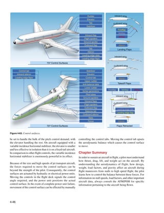 Aerodynamics Chapter 4 | PDF