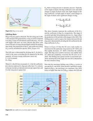 Drag Factor Aerodynamics Chapter 4 | PDF