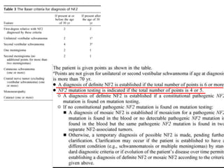 Baser criteria -
Sensitivity up to 79%
and specificity of 100%
 