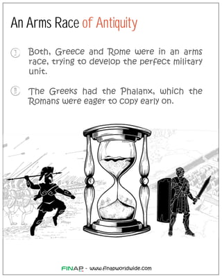 www.finapworldwide.com
-
An Arms Race of Antiquity
Both, Greece and Rome were in an arms
race, trying to develop the perfect military
unit.
The Greeks had the Phalanx, which the
Romans were eager to copy early on.
 